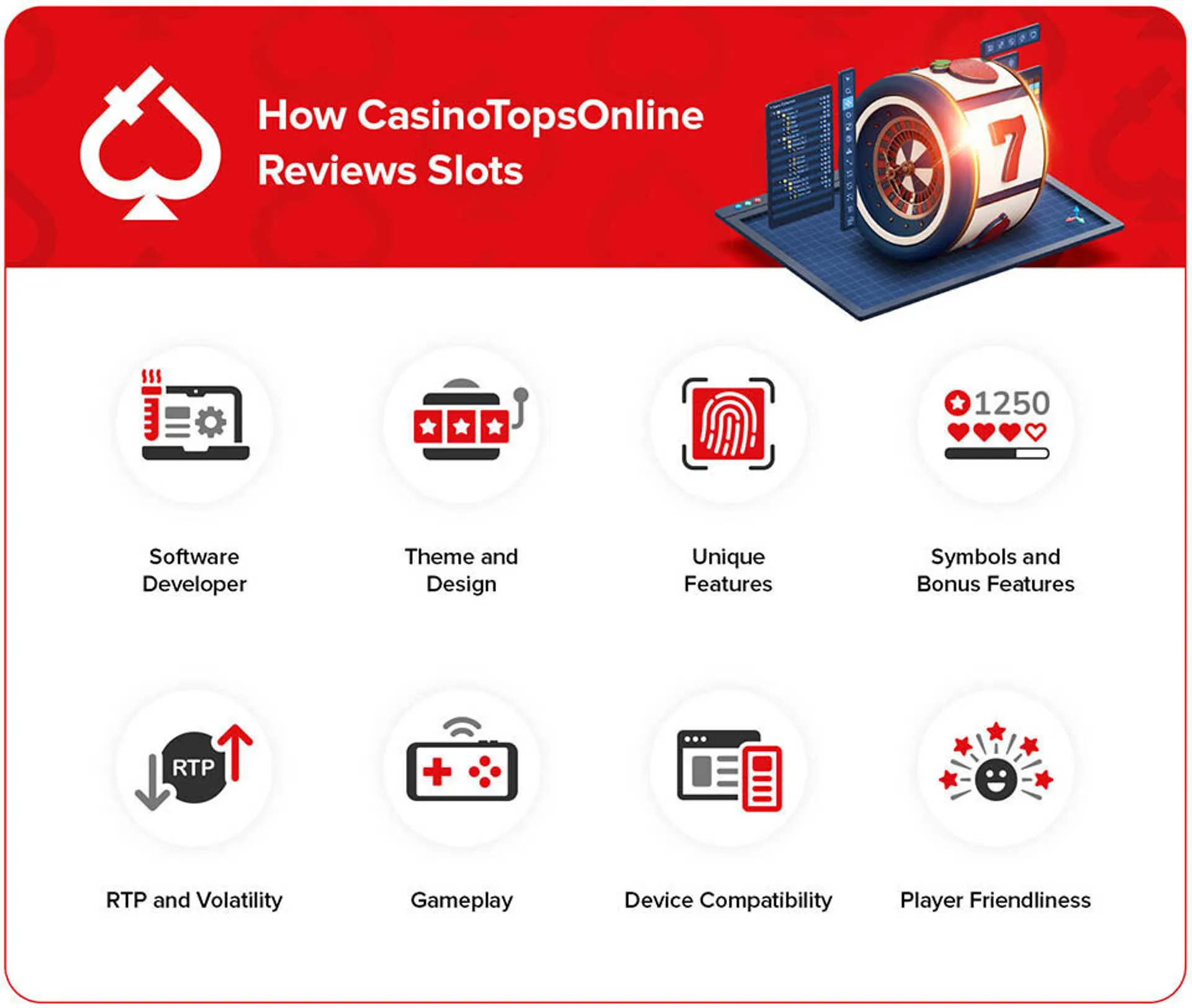 Pokerstars casino ontario