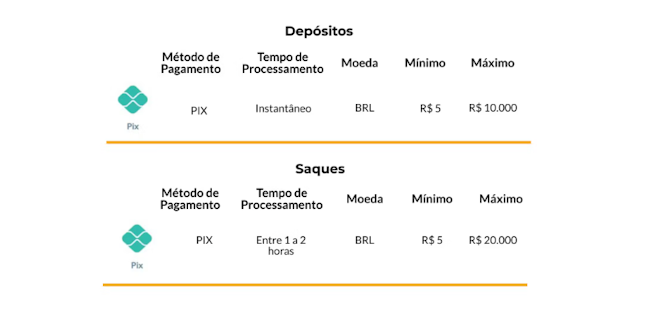 Bet777. com.br