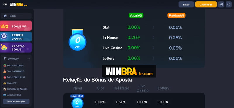 pokerstars review