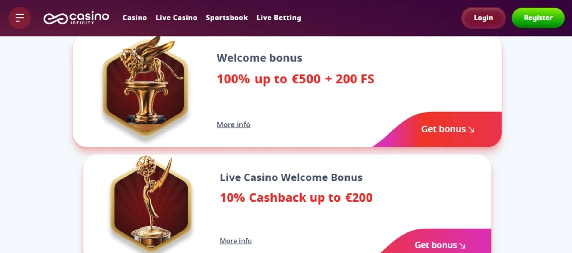 bet12